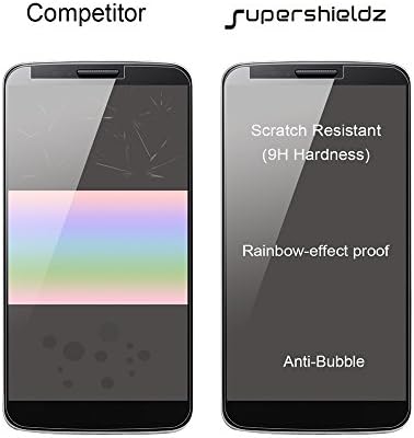 Supershieldz מיועד לסמסונג גלקסי Tab E Lite 7.0 ו- Galaxy Tab 3 Lite 7.0 מגן מסך, אנטי שריטה, ללא בועה