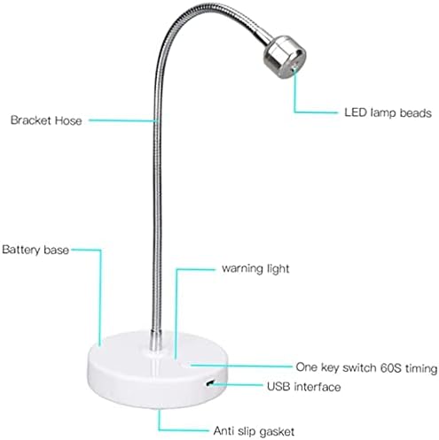 LED UV מנורת ציפורניים 3W, מייבש פולני ג'ל USB Goosence