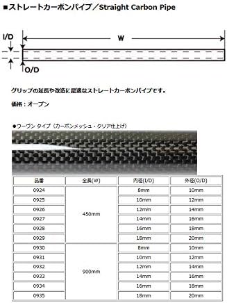 Toho Sangyo No.0931 צינור פחמן ישר, סוג ארוג, 35.4 x 0.5 x 0.4 אינץ '