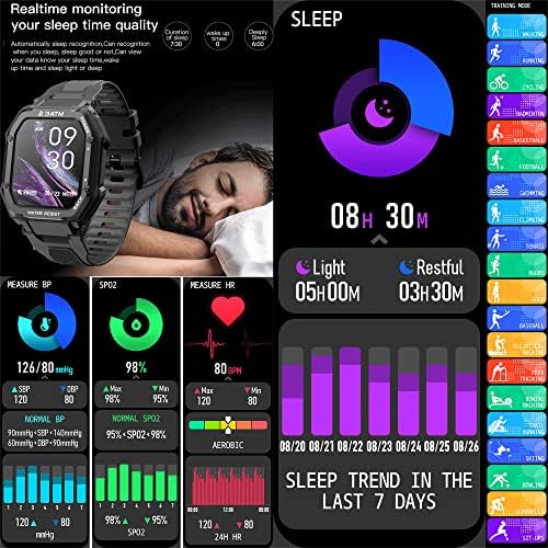 Dreamwin שעונים חכמים לגברים נשים, 3ATM גשש כושר אטום למים עם לחץ על לחץ דם/חמצן דם גשש פעילות, 1.69in כושר שעון עם צג שינה של דופק עבור iOS אנדרואיד, שחור