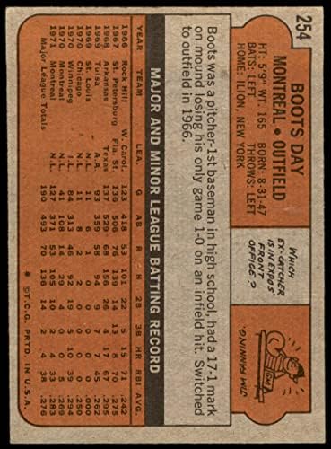 1972 Topps 254 Boots Day Montreal Expos Expos Expos