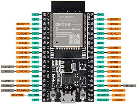Sutao 5pcs ESP32-DEVKITC לוח ליבה ESP32 לוח פיתוח ESP32-WOW-32D ESP32-WOW-32 WIFI+Bluetooth תואם ל- NODEMCU-32