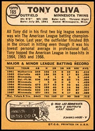 1968 Topps 165 Tony Oliva Minnesota Twins Cards's Dean 5 - Twins Ex