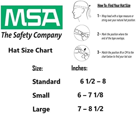 454718 טופגארד מלא ברים בטיחות קשה כובע עם 1-מגע השעיה / שאינו מחוררת פוליקרבונט מעטפת, למטרות כלליות וטמפרטורות גבוהות-סטנדרטי גודל באדום
