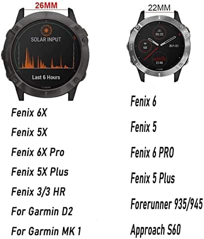 רצועת שעון עור Dzhtus Sport Sport עבור Garmin Fenix ​​6x 6 Pro 5x 5 Plus 3 HR 935 945 22 26 ממ EasyFit מהיר מהיר להקה חכמה