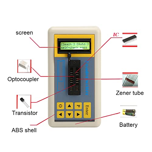 Tester IC, Tester IC Circuit Circuit Profession