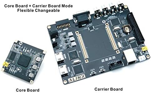 Alinx Brand Intel Altera FPGA פיתוח לוח פיתוח ציקלון IV עיבוד תמונה וידאו HDMI קלט/פלט