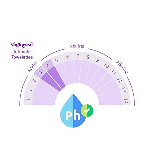 מגבונים להיגיינה לנשים - מגבונים מאוזנים pH לתמיכה בבריאות הנרתיק ושומר על פלורה נרתיקית - טבעונית, ללא פרבן - מגבונים אינטימיים מגבונים נשיים עטופים בנפרד - 3 חבילות של 10 מגבונים כל אחד