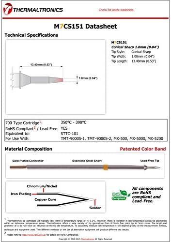 ThermalTronics M7CS151 חרוט חד וחריף 1.0 ממ להחלפה עבור Metcal STTC-101