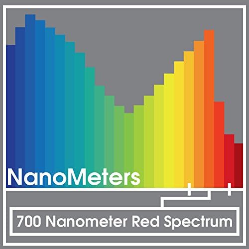 604618 עשן מחרוזת הנורה ספקטרום יחיד שקע פתול תאורה מערכת ערכת אדום