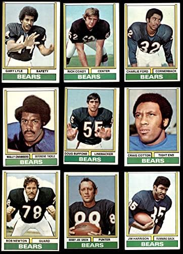 1974 Topps Chicago Bears Team Set Chicago Bears VG/Ex Bears