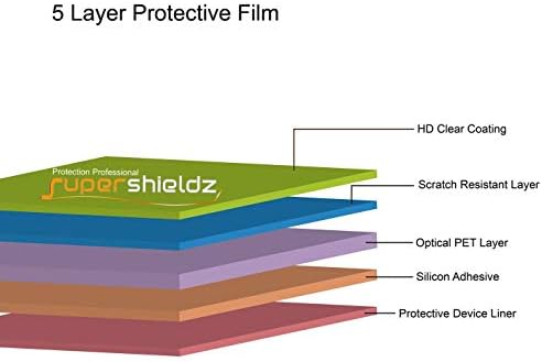 סופרשילדז עוצב עבור לנובו אידיאפד דואט 3אני מגן מסך, בחדות גבוהה ברור מגן