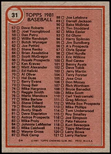 1981 Topps 31 רשימת בדיקה NM/MT